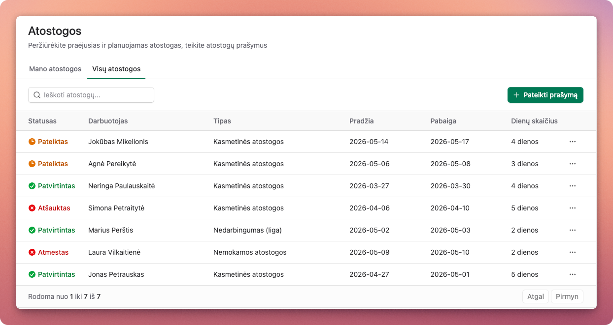 Darbas.app atostogų prašymų sąrašas su būsenomis pateikta, patvirtinta, grąžinta patikslinti ir matomu atsakingu vadovu