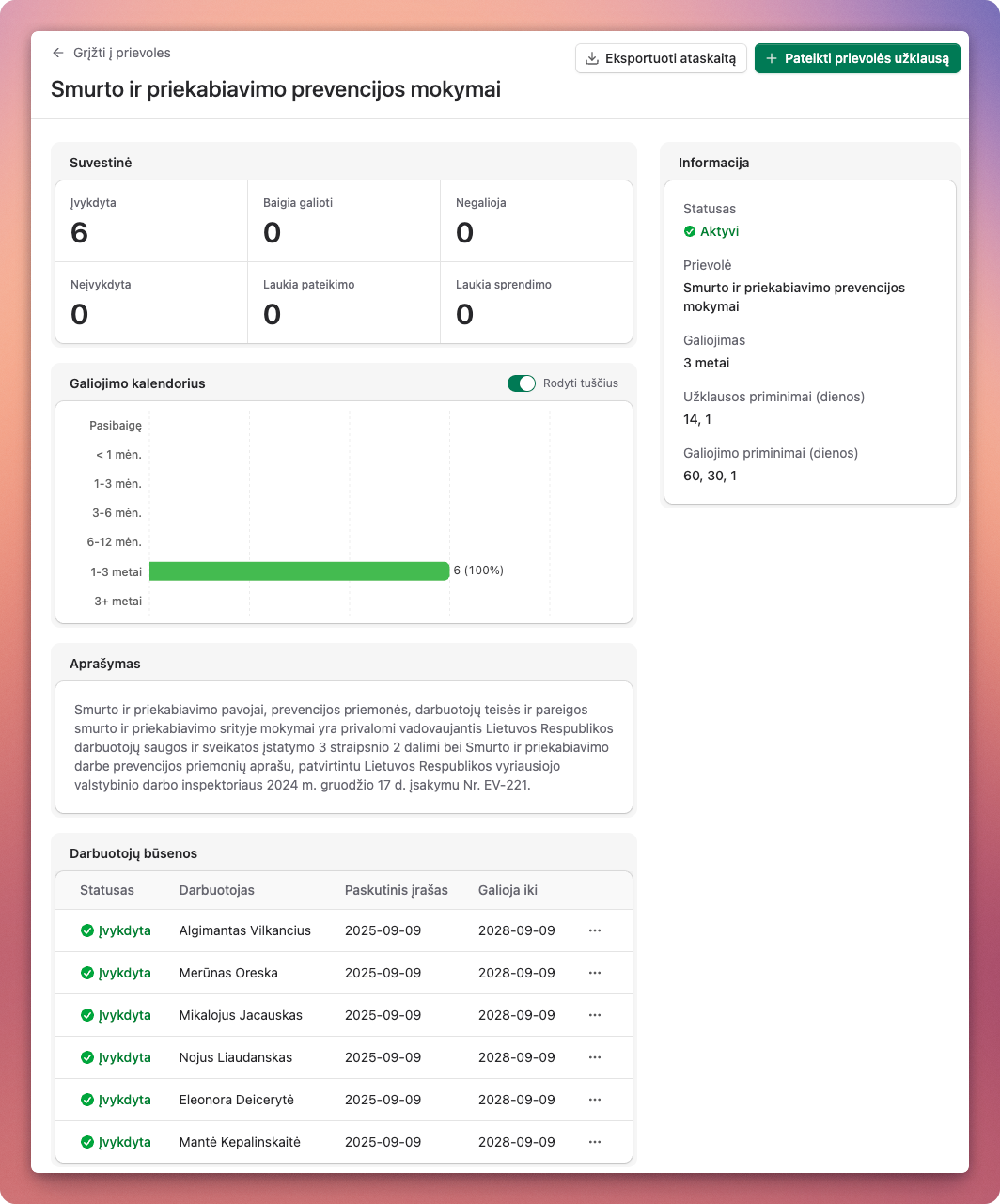 Darbas.app darbuotojų prievolių suvestinė su smurto ir priekabiavimo prevencijos mokymų pareiga, būsena ir terminu